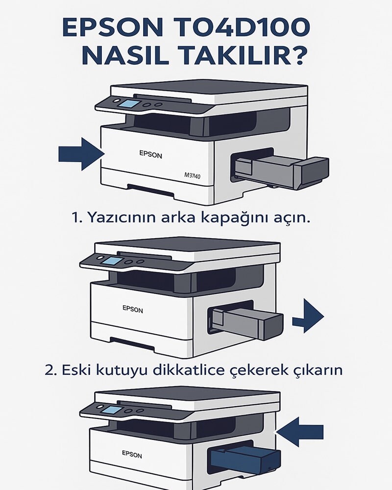 Epson T04D100 Atık Mürekkep Kutusu Nedir? Ne İşe Yarar?